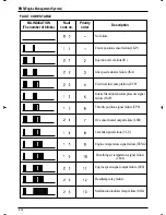 Preview for 61 page of DAELIM Roadwin 250R FI VJF125 Service Manual