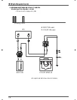 Preview for 69 page of DAELIM Roadwin 250R FI VJF125 Service Manual