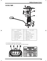 Preview for 94 page of DAELIM Roadwin 250R FI VJF125 Service Manual