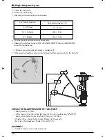 Preview for 95 page of DAELIM Roadwin 250R FI VJF125 Service Manual