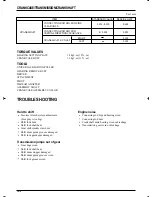 Preview for 163 page of DAELIM Roadwin 250R FI VJF125 Service Manual