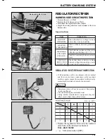 Preview for 246 page of DAELIM Roadwin 250R FI VJF125 Service Manual