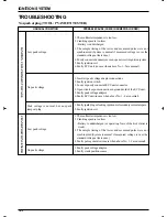 Preview for 251 page of DAELIM Roadwin 250R FI VJF125 Service Manual