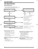 Preview for 257 page of DAELIM Roadwin 250R FI VJF125 Service Manual