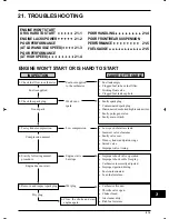 Preview for 272 page of DAELIM Roadwin 250R FI VJF125 Service Manual