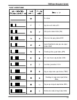 Preview for 61 page of DAELIM Roadwin R Service Manual