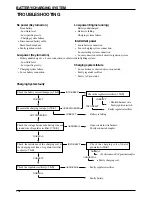 Preview for 247 page of DAELIM Roadwin R Service Manual