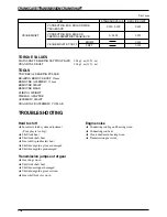 Preview for 119 page of DAELIM ROADWIN VJ125 - SERVICE Service Manual