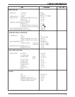 Preview for 15 page of DAELIM S-FIVE - Service Manual