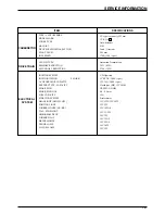 Preview for 14 page of DAELIM S2 125 Service Manual