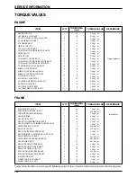 Preview for 15 page of DAELIM S2 125 Service Manual