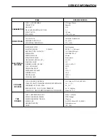 Preview for 14 page of DAELIM S2-250 Service Manual