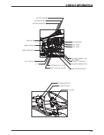 Предварительный просмотр 22 страницы DAELIM S2-250 Service Manual