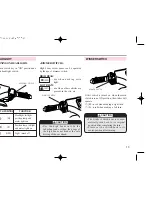 Preview for 15 page of DAELIM S4 four Owner'S Manual