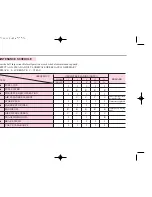 Предварительный просмотр 32 страницы DAELIM S4 four Owner'S Manual