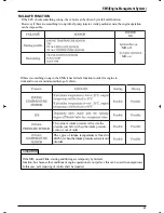 Preview for 58 page of DAELIM VJF125 Service Manual