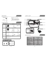 Preview for 3 page of Daema DW-1308XLE User Manual