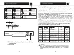 Предварительный просмотр 7 страницы Daema DWD-0851BC Manual Of Instruction