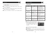 Предварительный просмотр 10 страницы Daema DWD-0851BC Manual Of Instruction