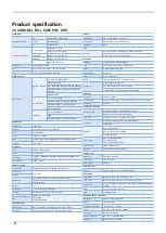 Предварительный просмотр 96 страницы Daemyung Webgate HDC420F-PD User Manual