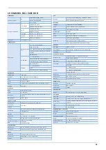 Предварительный просмотр 99 страницы Daemyung Webgate HDC420F-PD User Manual