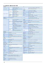 Предварительный просмотр 100 страницы Daemyung Webgate HDC420F-PD User Manual