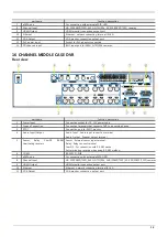 Preview for 15 page of Daemyung Webgate Hybrid DVR Series User Manual