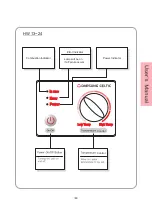 Preview for 11 page of Daesung Celtic HW-13 Installation Manual And Owner'S Manual