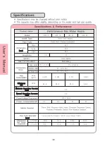 Preview for 24 page of Daesung Celtic HW-13 Installation Manual And Owner'S Manual