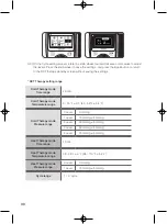 Preview for 30 page of DAESUNG MAREF CTC-7 User Manual