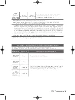 Preview for 43 page of DAESUNG MAREF CTC-7 User Manual