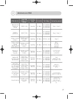 Preview for 27 page of DAESUNG MAREF Doctor Life Lx9max User Manual