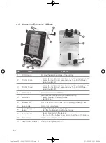 Предварительный просмотр 20 страницы DAESUNG MAREF DTS-3000 User Manual