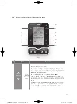 Предварительный просмотр 21 страницы DAESUNG MAREF DTS-3000 User Manual