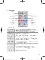 Предварительный просмотр 25 страницы DAESUNG MAREF DTS-3000 User Manual