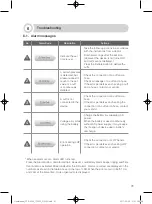 Предварительный просмотр 31 страницы DAESUNG MAREF DTS-3000 User Manual