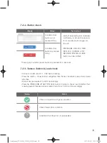 Предварительный просмотр 35 страницы DAESUNG MAREF DTS-3000 User Manual