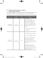 Предварительный просмотр 41 страницы DAESUNG MAREF DTS-3000 User Manual