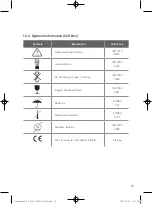 Предварительный просмотр 47 страницы DAESUNG MAREF DTS-3000 User Manual