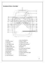 Предварительный просмотр 4 страницы Daewoo electricals AVS1301GE User Manual