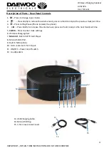 Preview for 4 page of Daewoo electricals AVS1376 User Manual