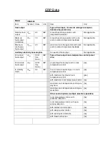 Preview for 8 page of Daewoo electricals HEA1200 Instruction Manual