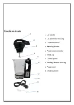 Preview for 4 page of Daewoo electricals SDA1076 Operating Instructions Manual