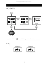 Preview for 14 page of DAEWOO ELECTRONICS 719B Service Manual