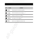 Preview for 16 page of DAEWOO ELECTRONICS 719B Service Manual