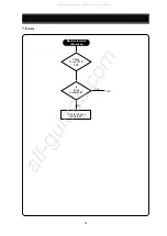 Preview for 26 page of DAEWOO ELECTRONICS 719B Service Manual