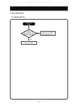 Preview for 29 page of DAEWOO ELECTRONICS 719B Service Manual