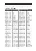 Preview for 46 page of DAEWOO ELECTRONICS 719B Service Manual