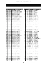 Предварительный просмотр 49 страницы DAEWOO ELECTRONICS 719B Service Manual