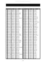 Предварительный просмотр 50 страницы DAEWOO ELECTRONICS 719B Service Manual